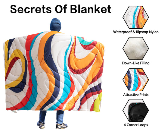 Abstract Aura  Blanket